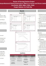 Shuttz Poster