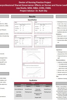 Shuttz Poster